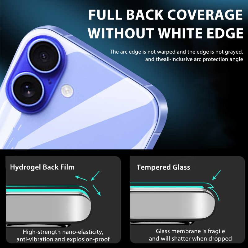 4-1PcsกลับHydrogelฟิล์มสําหรับ - Phone Accessories Online บทวิจารณ์และราคา