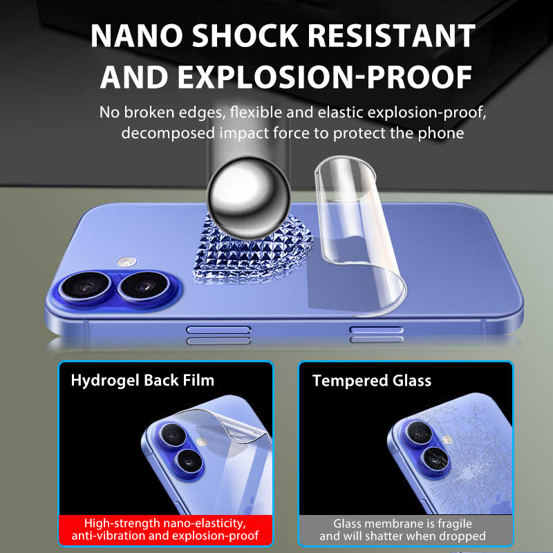 4-1PcsกลับHydrogelฟิล์มสําหรับ - Phone Accessories Online บทวิจารณ์และราคา